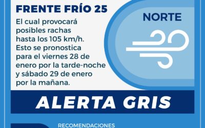 Alerta Gris en Boca del Río; vientos del norte con posibles rachas de 90 a 105 km/h para este viernes 28 y sábado 29 de enero